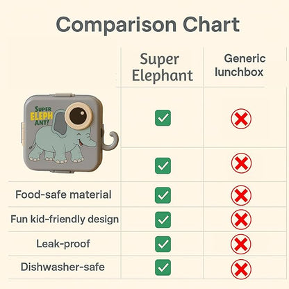Zumbo Eleph lunch box Shivay Gifting pitara