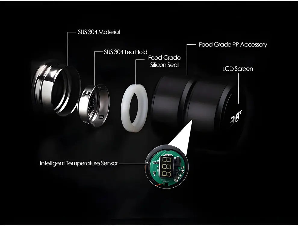 Smart Vacuum Insulated Water Bottle with LED Temperature Shivay Gifting pitara